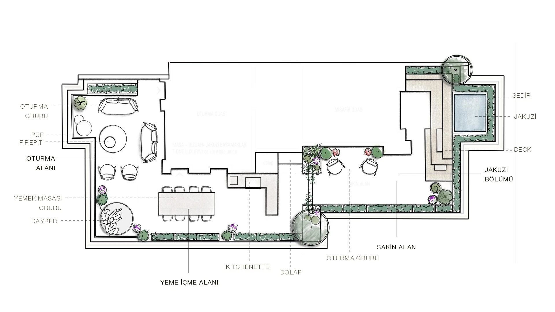Mesa Orman — 1